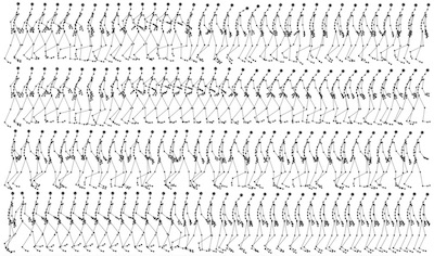 AffectNet is a generative model of affect-expressive movements, based on FCRBM. The affective qualities are represented  along the valence and arousal dimensions.